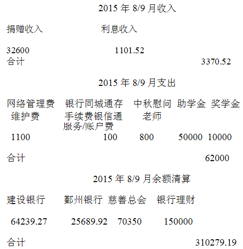 2015��8/9�·���֧�������嵥