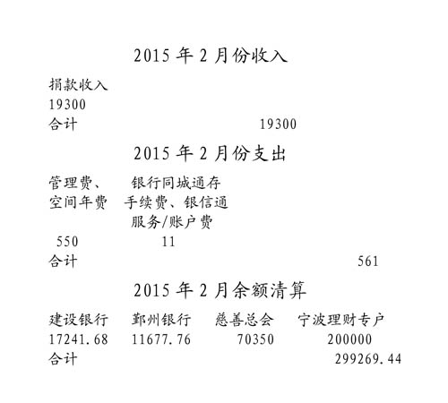 2015��2�·���֧�������嵥