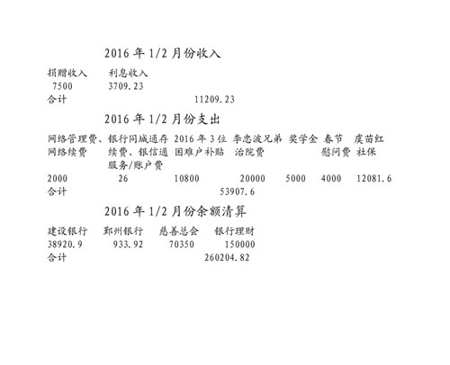2016��1/2�·���֧�������嵥