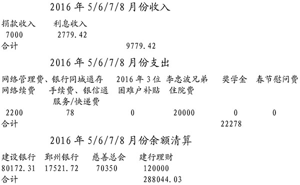 2016��5/6/7/8�·���֧�������嵥
