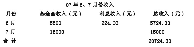 07��6-7�·�����