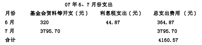 07��6-7�·�֧��