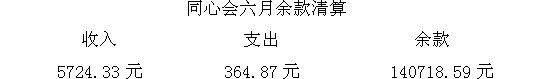 07��6�·ݽ����嵥