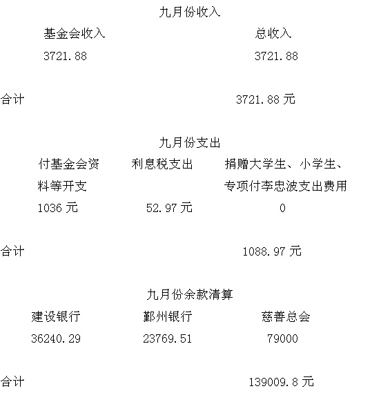 07��9�·���֧�������嵥