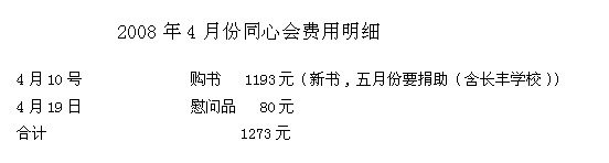 2008��4�·���ϸ